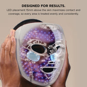 Shark CryoGlow™ LED Face Mask