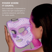 Shark CryoGlow™ LED Face Mask
