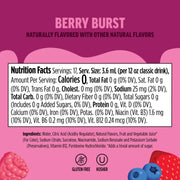 Berry Burst